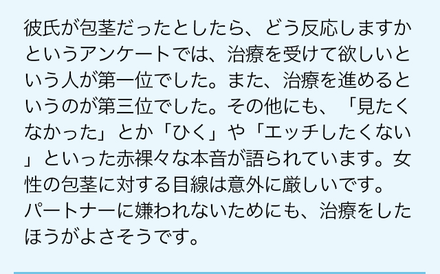 彼氏が包茎だったとしたら、どう反応しますかというアンケートでは、治療を受けて欲しいという人が第一位でした。